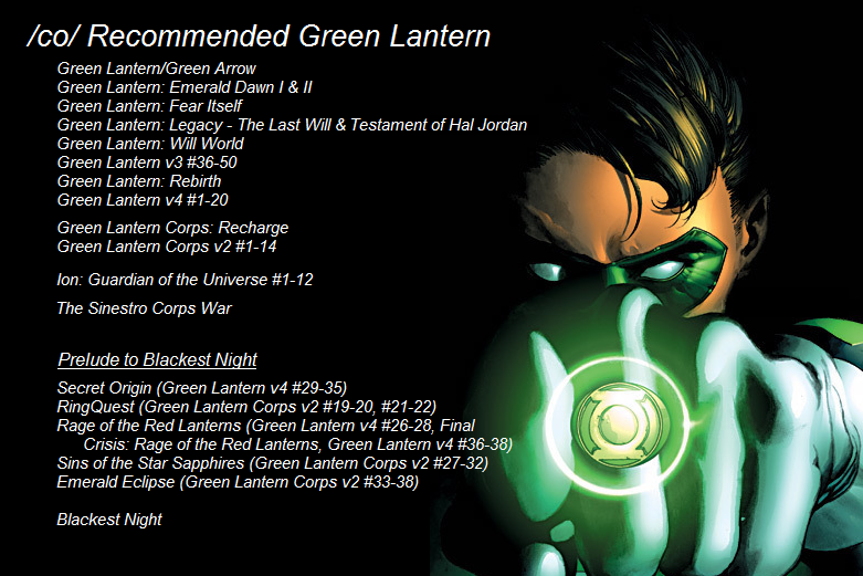 Green Lantern vs Ben 10.