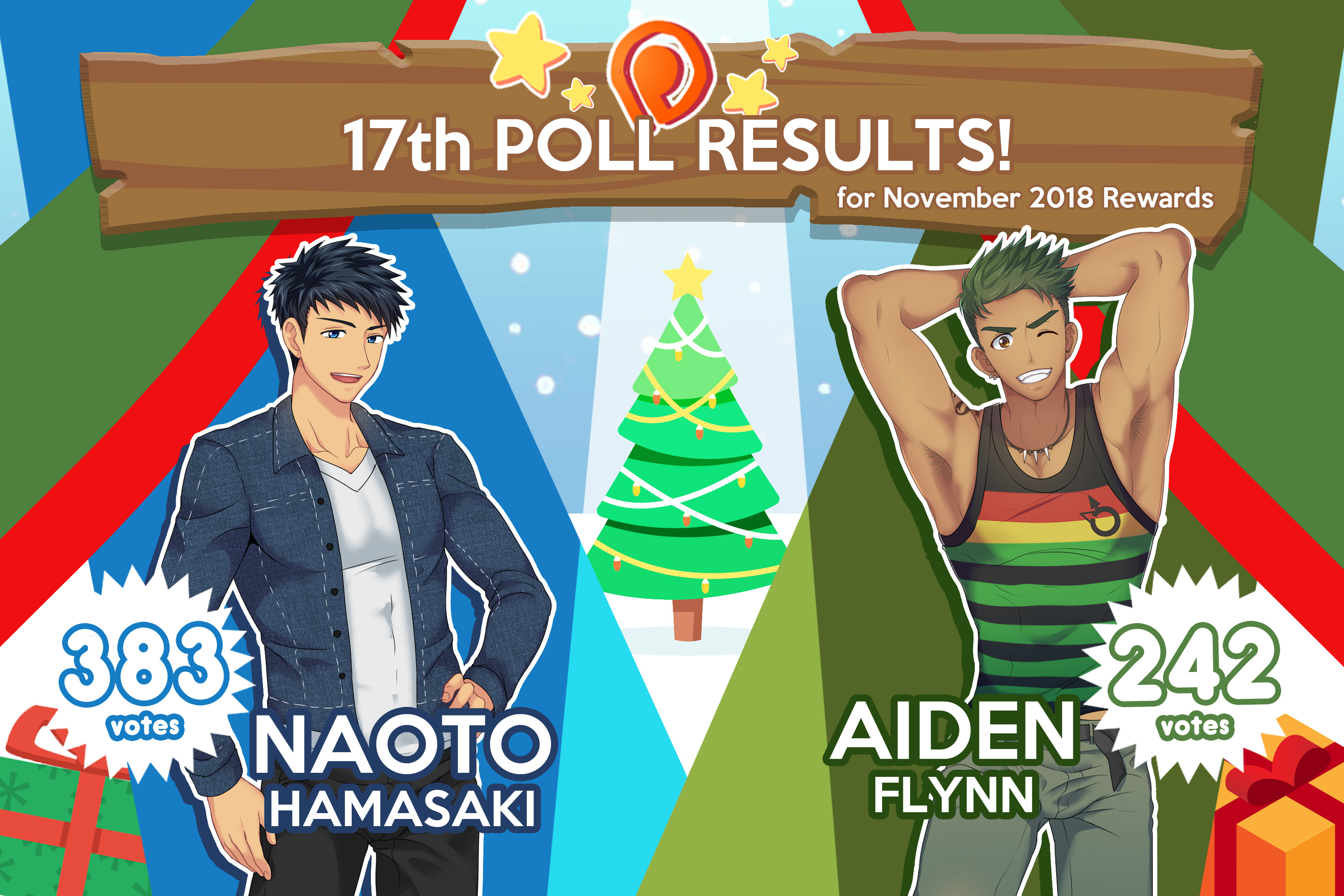 Naoto Hamasaki = 383 Votes - Aiden Flynn = 242 Votes - Yoshinori Nagira = 7...